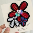 머리하늘날 이미지