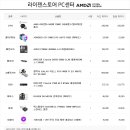 화이트피씨방 이미지