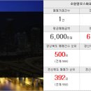 보물섬부동산공인중개사사무소 이미지