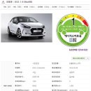 KM모터스 이미지