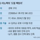 드림팩토리 이미지