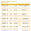원포쓰리