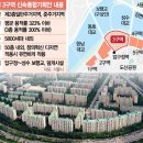 시가건축 건축사사무소 이미지