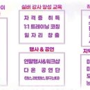 북구행복나눔푸드마켓 이미지