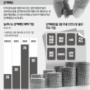 아이엠메드 이미지