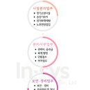 미리종합관리