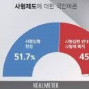 2260001 호텔관광경영학과 이유준 2차 토론문 이미지