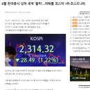 6월 한국증시 성적 세계 '꼴찌'…하락률 코스닥 1위·코스피 2위 이미지