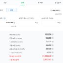 케이에이 이미지
