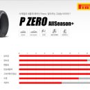 차차차 타이어 이미지