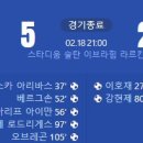 [24/25 AFC Champions League Elite 8R] 조호르 다룰 탁짐 vs 포항 스틸러스 골장면.gif 이미지