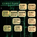 국립진주박물관 이미지