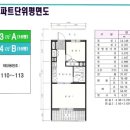 성서주공3단지(신당종합사회복지관) | 대구 성서 주공 1단지(50년 공공 임대) 예비입주자 모집 및 보증금 대출