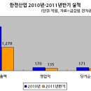 김영한 태양광발전소 이미지