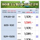 부산보문테마여행사