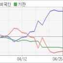 에이치알커머스