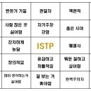 빙고 - 서구 둔산로 133 | 빙고