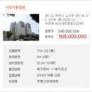 보강센트럴빌아파트 이미지