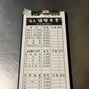 닭발부부 | 퇴근 후 행복한 저녁, 광흥창 닭발부부 닭발 후기｜구이,국물 모두 만족(내돈내산)