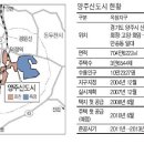 보금자리 역풍?...양주신도시 옥정지구 2년 늦춘다 이미지