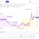 이화자동차 이미지