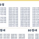 반곡동_반곡고등학교 이미지