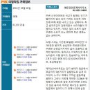 감지공인중개사사무소 이미지