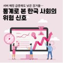일에이엔 주식회사 | 서버 해킹 급증에도 낮은 검거율…통계로 본 한국 사회의 위험 신호