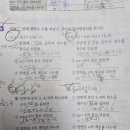 영어수학의달인학원