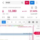 (주)엘지약품 이미지