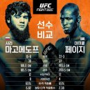 언더카드 이미지