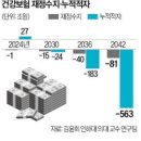 形(형)?積(적)- | 四字成語 총정리 <ㄴ> 229 누적색인법~누적형식