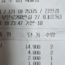 대흥안감