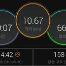 율하LPG충전소 이미지