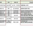 주식회사 케이원소프트 이미지