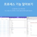 피앤피(pnp) 이미지