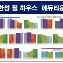 한성하우스 이미지