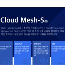 아이엔 소프트 이미지