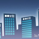 보험개발원장 연구원장 화보협회장 줄줄리 임기완료 후임은? 이미지