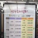 11260-2-14-7 | (내돈내산) 퇴소 하루전날 쓰는 탄방미즈 조리원 7층 후기!! Feat. 14일 + 유축지옥 🐄