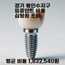 용인플란트치과의원 이미지