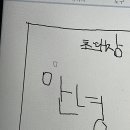 아이패드들아 컴퓨터 그림판처럼 삐뚤빼뚤한 브러쉬 있는 어플 좀 알려줘ㅜ 이미지