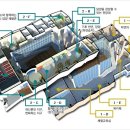 기후변화체험관 이미지