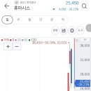 음봉약국 이미지