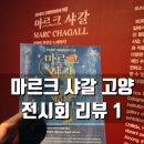 아람 | 마르크 샤갈 색채와 환상을 노래하다 고양시립 아람미술관 관람 후기