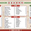 88포장마차 네이버블로그