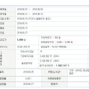 신규 상장주 이리츠코크렙기업(6월 27일) 이미지