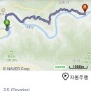 낙동강원시비경탐방로 이미지