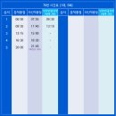 원산보건진료소 네이버블로그