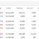 디아이시스템(주) 이미지